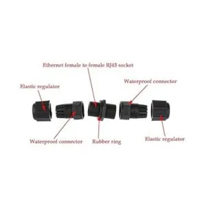 ANMBEST Conector impermeable M20 RJ45 IP67 Cat55e 8P8C_2