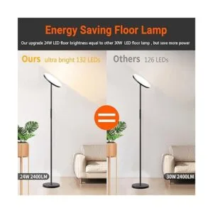 Floor Lamp Yikuneng 2400LM Sky Modern LED Torchiere 4_3