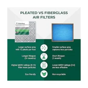 Filtros de hornofiltros de aire AFB Silver MERV 8 4_6