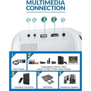 CLOKOWE Proyector portátil mejorado 2022 con 7000 lux y_4