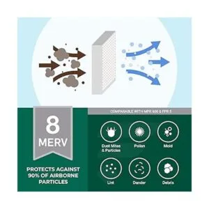 Filtros de hornofiltros de aire AFB Silver MERV 8 4_3