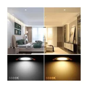 Downlight LED de 2 pulgadas iluminación empotrable de 3_2