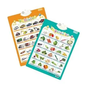 Tabla de pared interactiva electrónica del alfabeto para_6