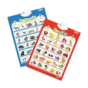 Tabla de pared interactiva electrónica del alfabeto para_5