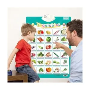 Tabla de pared interactiva electrónica del alfabeto para_2