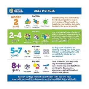 Learning Resources Insectos gigantes 7 piezas juguetes_7