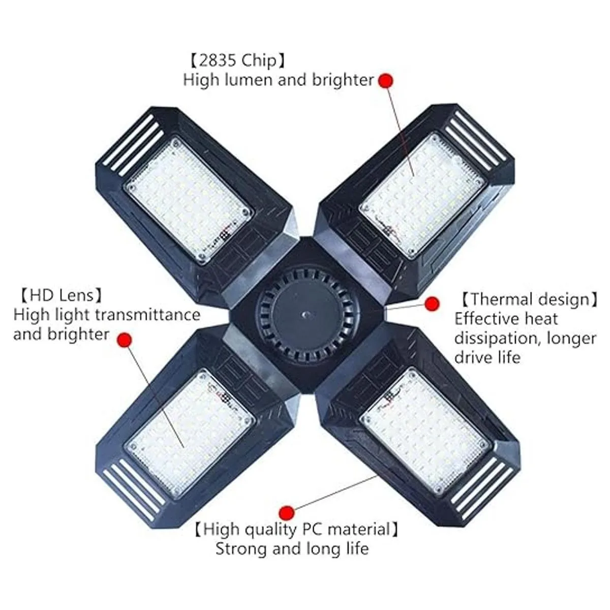 Luces LED de garaje activadas por movimiento 12000_4