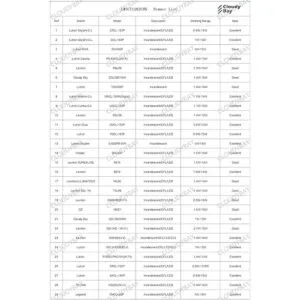 Aplique LED de pared para interiores de 3 colores_5