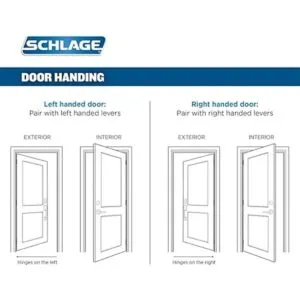 SCHLAGE Cerradura sin giro con manija Accent y moldura_2