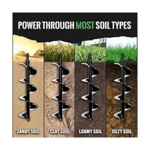 Power Planter taladro gurú de bricolaje de 3 x 12 pulgadas_4