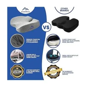 EverRest Seat Cushion for Office Chair Large Firm Memory_2