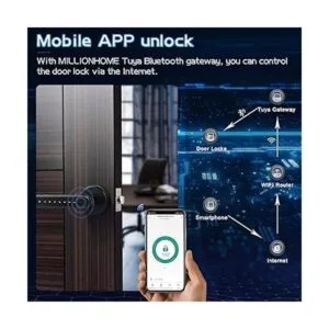 Millionhome Cerradura de puerta por huella dactilar con_4