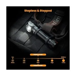 Sofirn HS40 Linterna frontal recargable de 2000 lúmenes_4