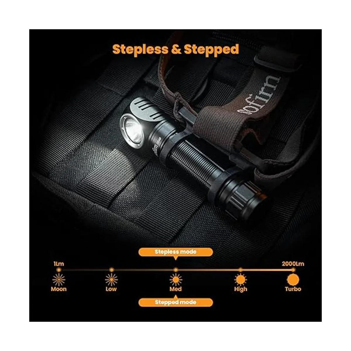 Sofirn HS40 Linterna frontal recargable de 2000 lúmenes_4