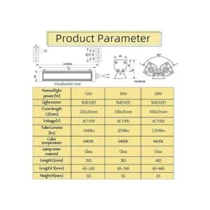 SPEETEER Máquina Industrial Tubo Luz SMD LED IP67_3