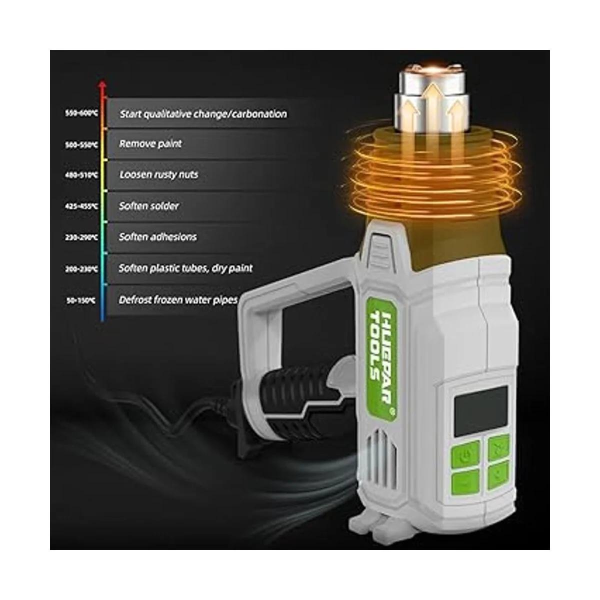 Huepar Tools Pistola de calor con 10 accesorios para_3