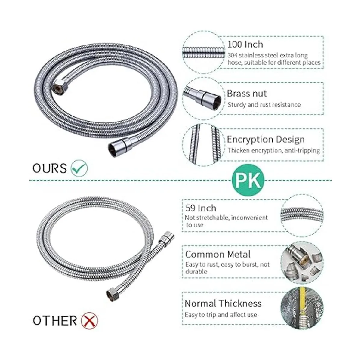 VSincerity Rociador de cabezal de ducha para perros alta_5