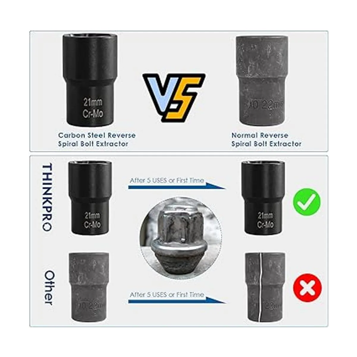 THINKPRO Juego de 13 piezas de extractor de tuercas de_4