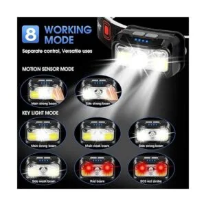 LHKNL LHKNL 1100 lúmenes lámpara de cabeza con sensor de_4