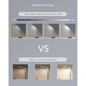 VOCOlinc Lámparas LED inteligentes de escritorio para_4