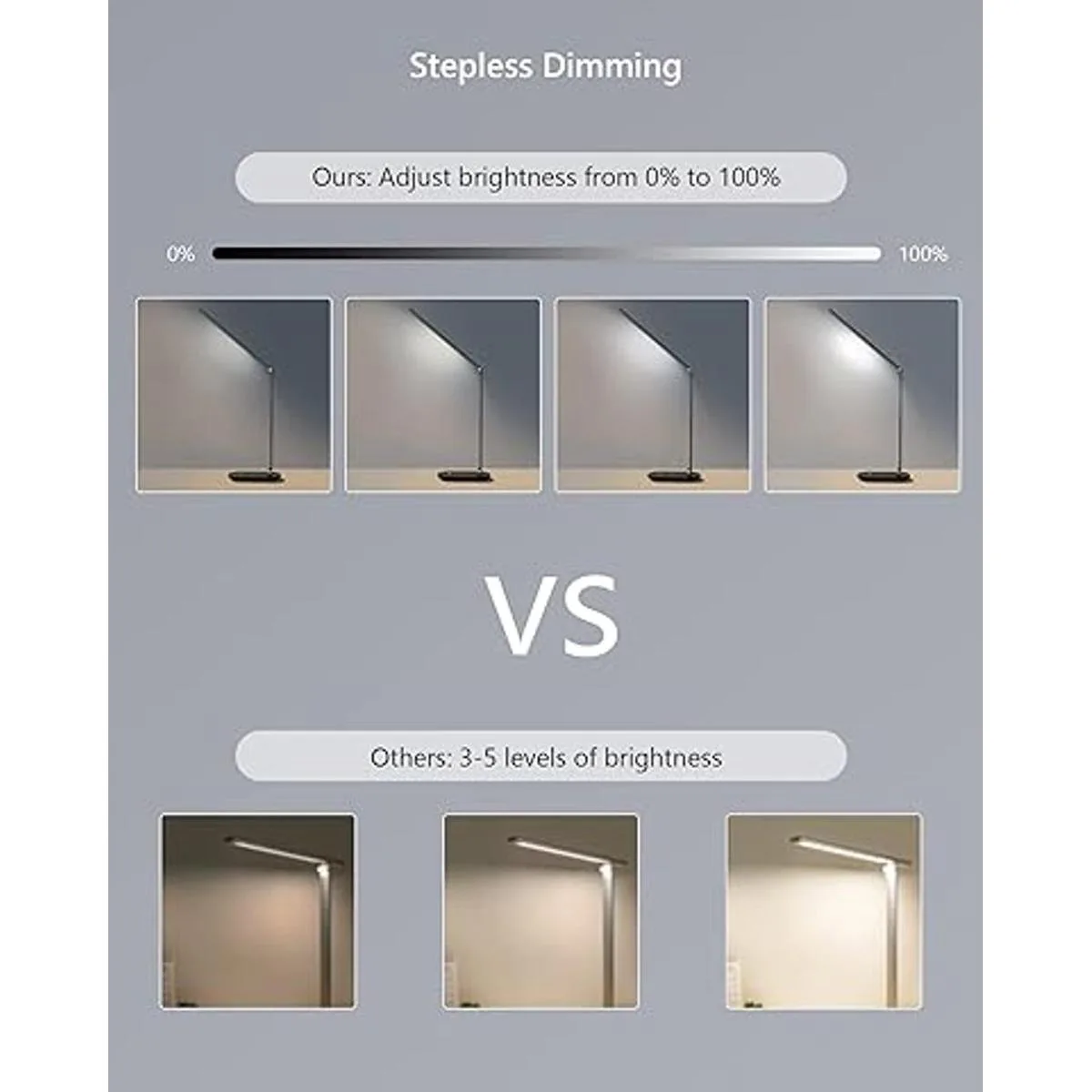 VOCOlinc Lámparas LED inteligentes de escritorio para_4