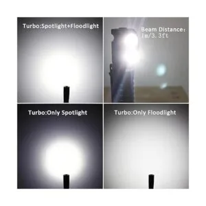 Wurkkos Linterna de ángulo recto HD20 recargable con foco_6