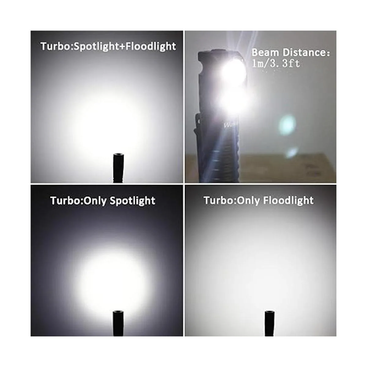 Wurkkos Linterna de ángulo recto HD20 recargable con foco_6