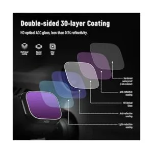 NEEWER Juego de filtros ND compatible con DJI Mini 3 Pro_6