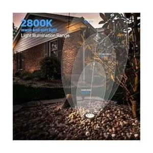 GOODSMANN Luz LED de pozo iluminación de paisaje de bajo_4