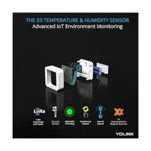 YoLink Sensor de temperatura y humedad X3 soporta_3