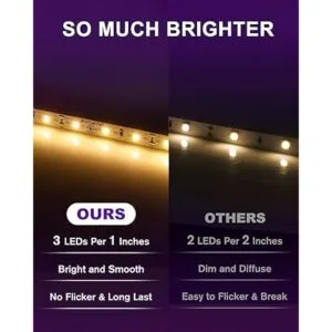 HitLights Tiras de luces LED luz blanca cálida_2