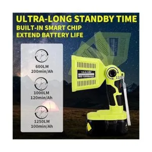 Linterna LED de 1250 lm compatible con batería Ryobi de 18_4