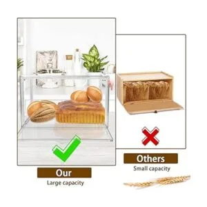 2 piezas de panera grande para encimera de cocina_4