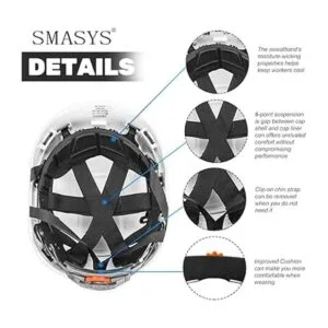 SMASYS Casco de seguridad ABS con visera ajustable con_3