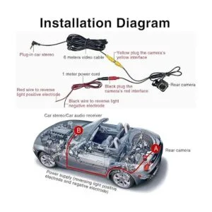 APHQUA Cámara trasera de 0.138 in para estéreo de coche_5