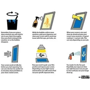 Ecotex Emulsión de serigrafía rosa DC cuarto de galón_3