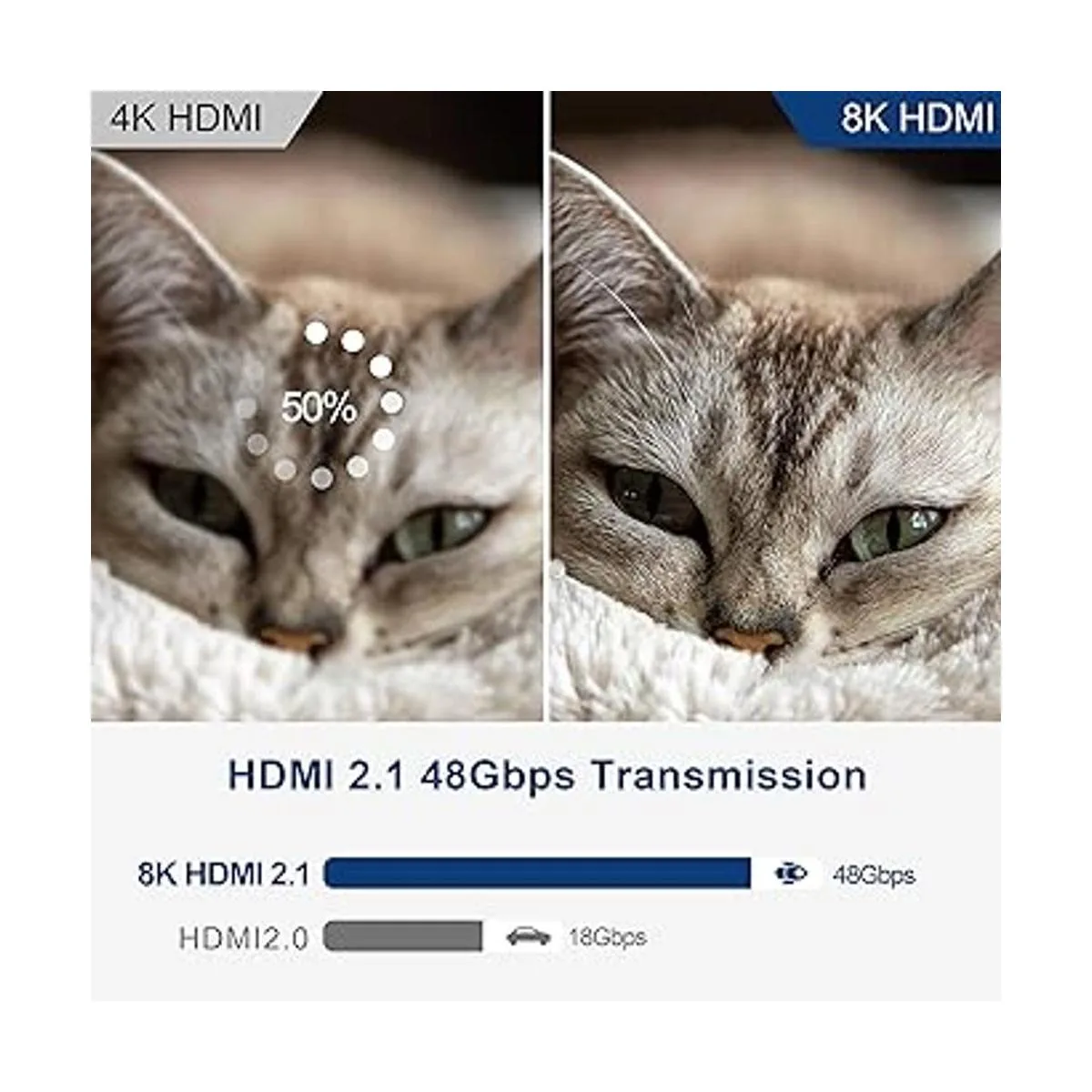 Cable HDMI 2.1 de fibra óptica 8K de 20 pies DGHUMEN_4