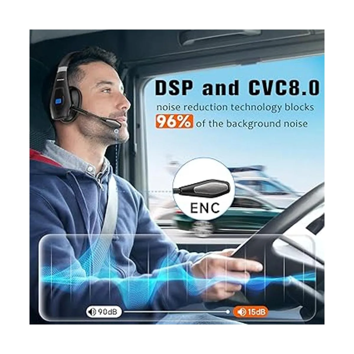 Auriculares Bluetooth con cancelación de ruido V5.1 35_2