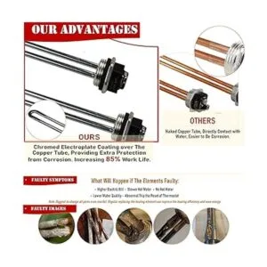 EWH03 Kit de ajuste de calentador de agua eléctrico con_2