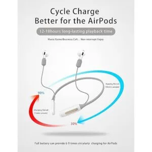 Censi Fuente de alimentación portátil para AirPods Air_4