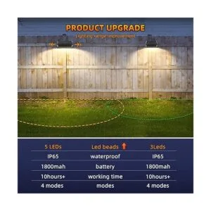 Aulanto Paquete de 4 luces solares para cerca con blanco_5