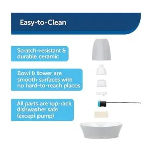 PetSafe Creekside Ceramic Pet Fountain_3