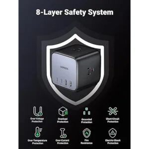 UGREEN Estación de carga de 65 W estación de carga USB C_6