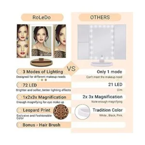 RoLeDo Espejo de maquillaje con luces aumento 3X2X1X_2