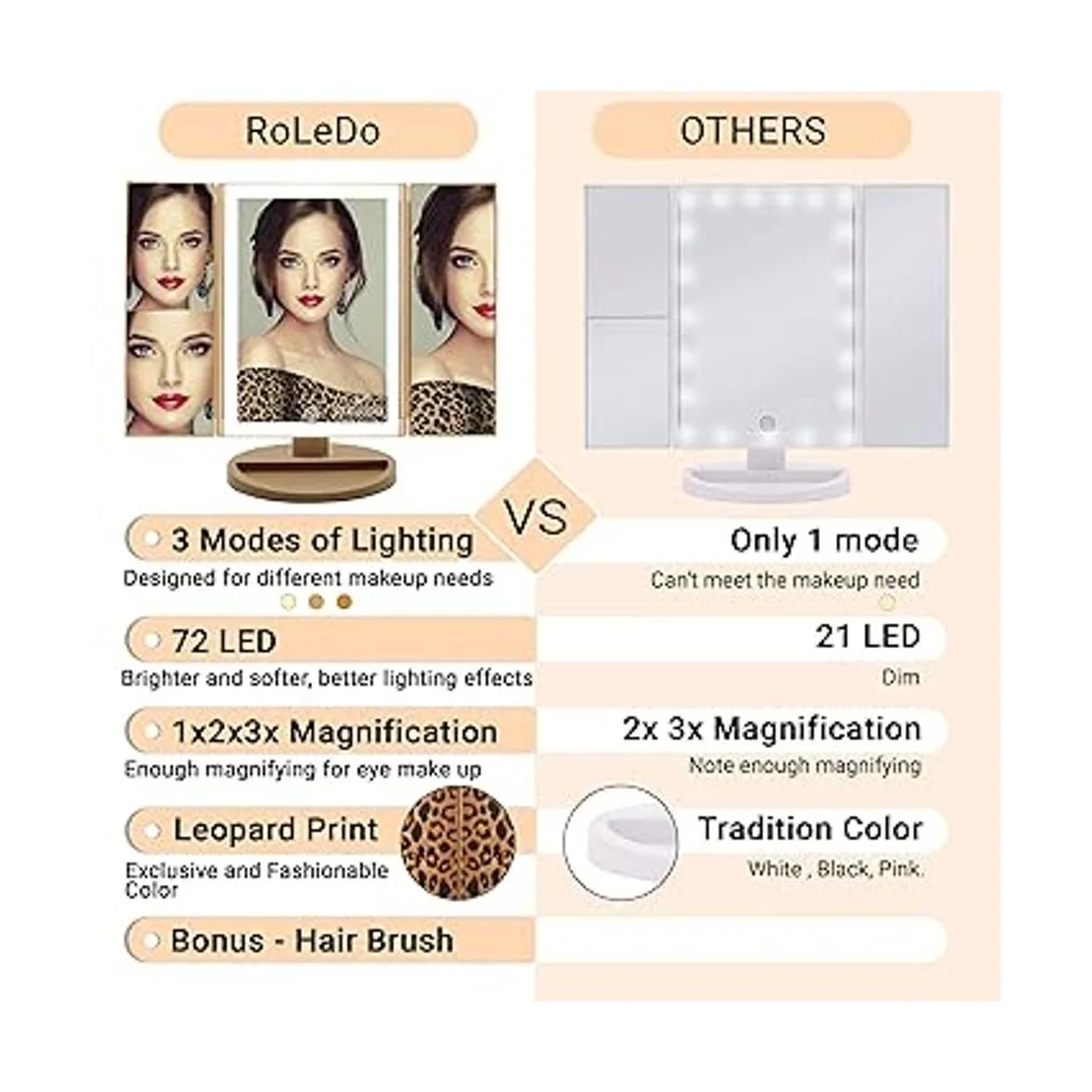 RoLeDo Espejo de maquillaje con luces aumento 3X2X1X_2