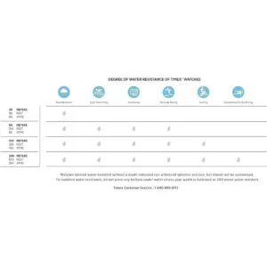 Timex T49631 Expedition Metal Tech Reloj con correa de_3