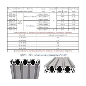 2 perfiles de extrusión de aluminio 2080 de la serie 20 de_4