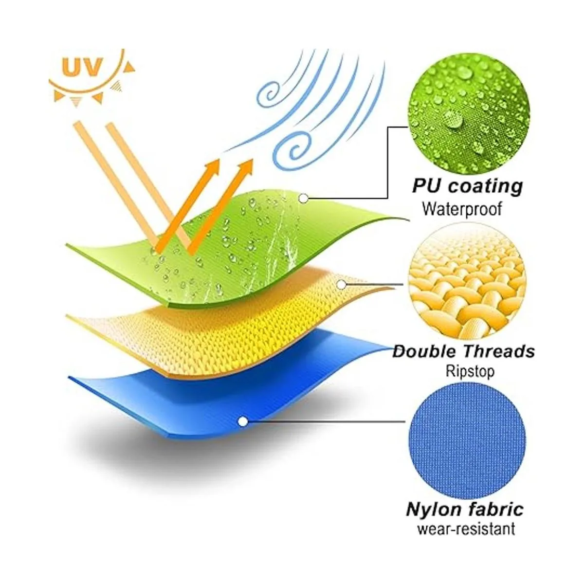 9KM DWLIFE Tela tela de nailon Ripstop blanca 40D 60 x_3