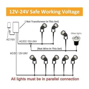 ZUCKEO luces LED para paisaje de 5 Watts 12 voltios 24_5