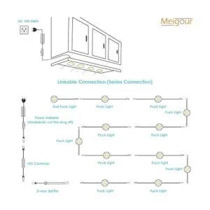 Meigour Curio Kit de luces LED redondas regulables para_2